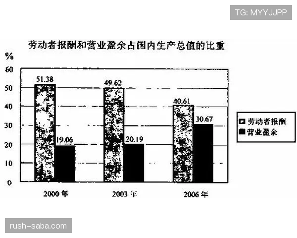 乌加特在高节奏英超环境中的适应机制与能力边界解析