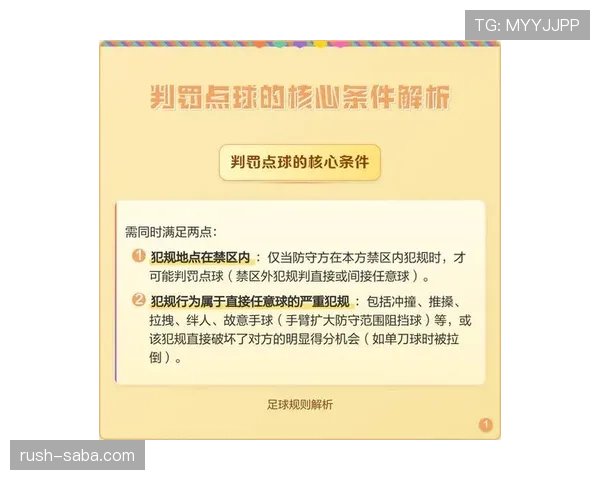 直接任意球规则判罚条件与常见误区解析