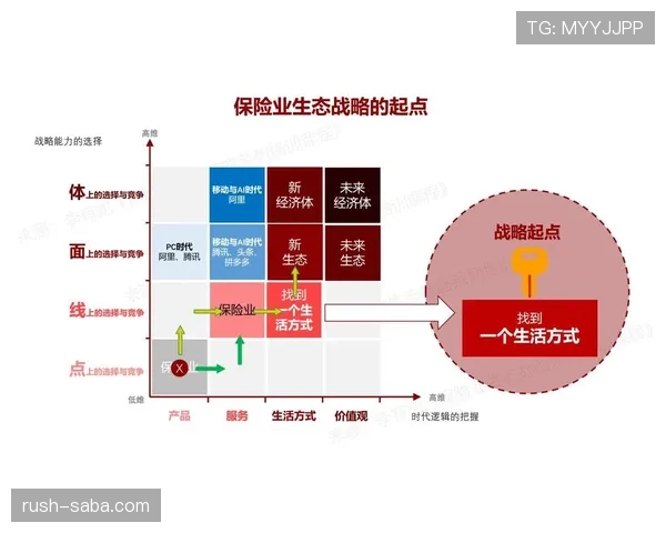 穆西亚拉未来生涯天花板高度及成长路径深度分析