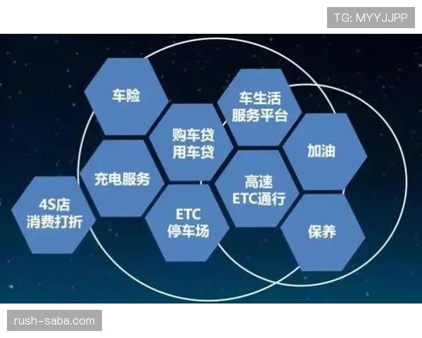 萨卡突破能力解析：启动爆发与空间创造的实战效能评估