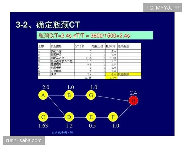 进球判定规则详解：关键判罚标准与裁判实务指导