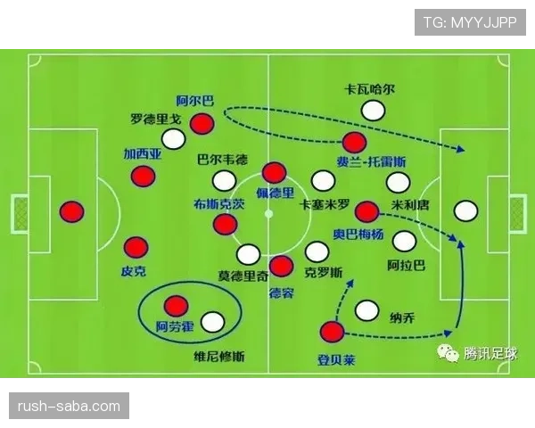 维尼修斯加快边路突破频率撕开对方防线 本赛季助攻数据持续攀升