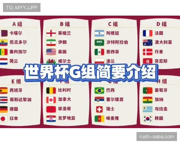 世界杯G组最终出线名单预测